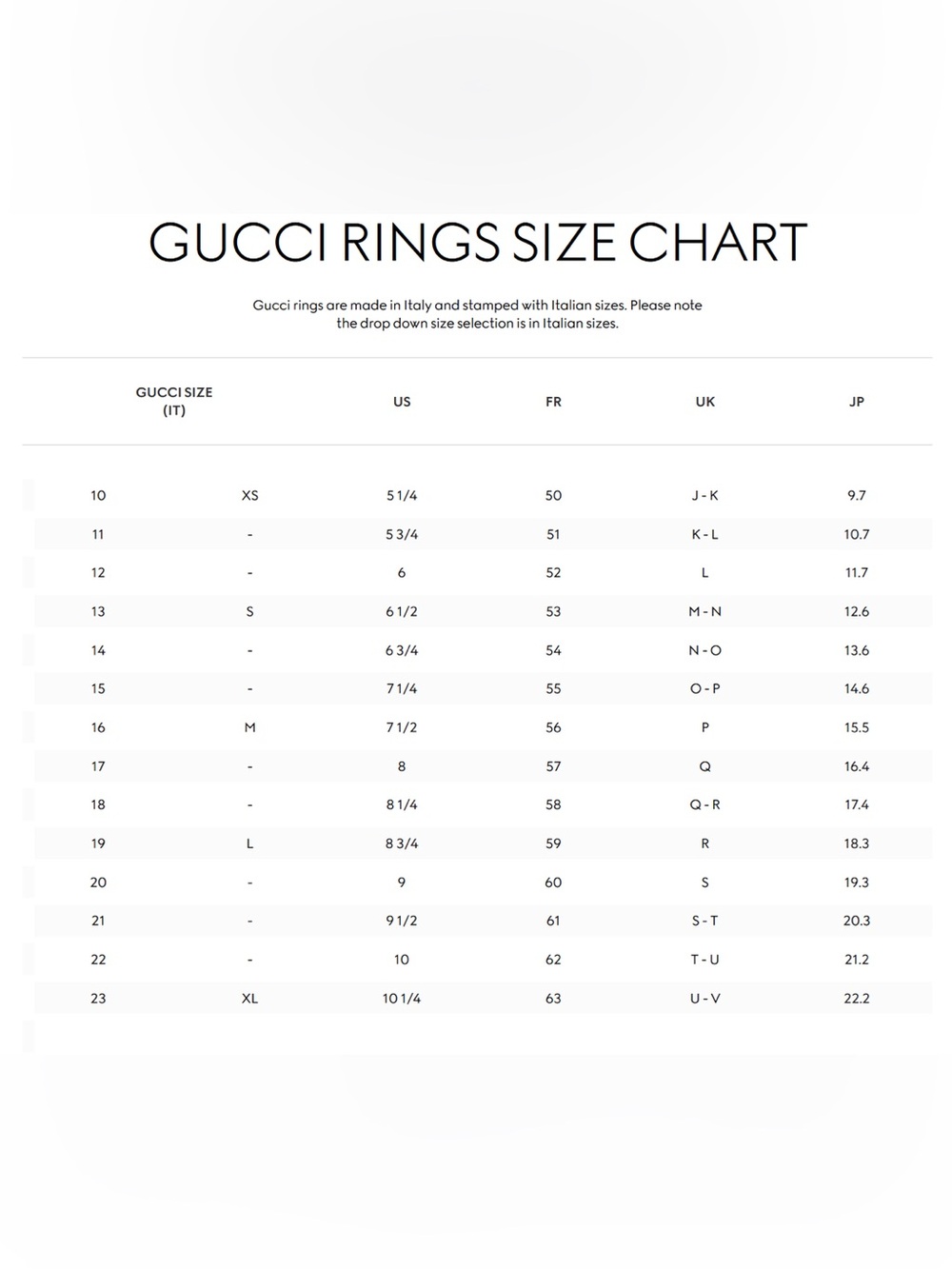 Gucci Sterling Silver Blind For Love Star Cat Ring - Picture 9 of 9